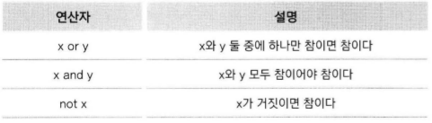 논리연산자