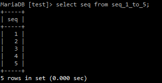 sequence
