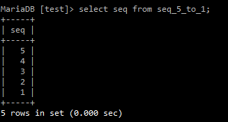 sequence