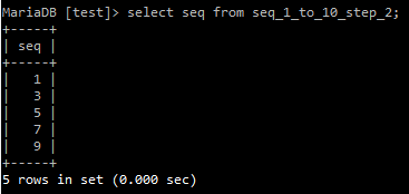 sequence