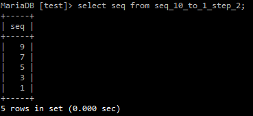 sequence
